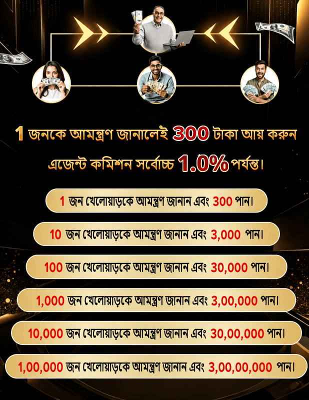 499BET অ্যাফিলিয়েট রেফারেল কমিশন স্ট্রাকচার
